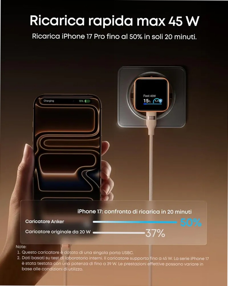 Anker Nano Caricatore (45W, Smart Display)