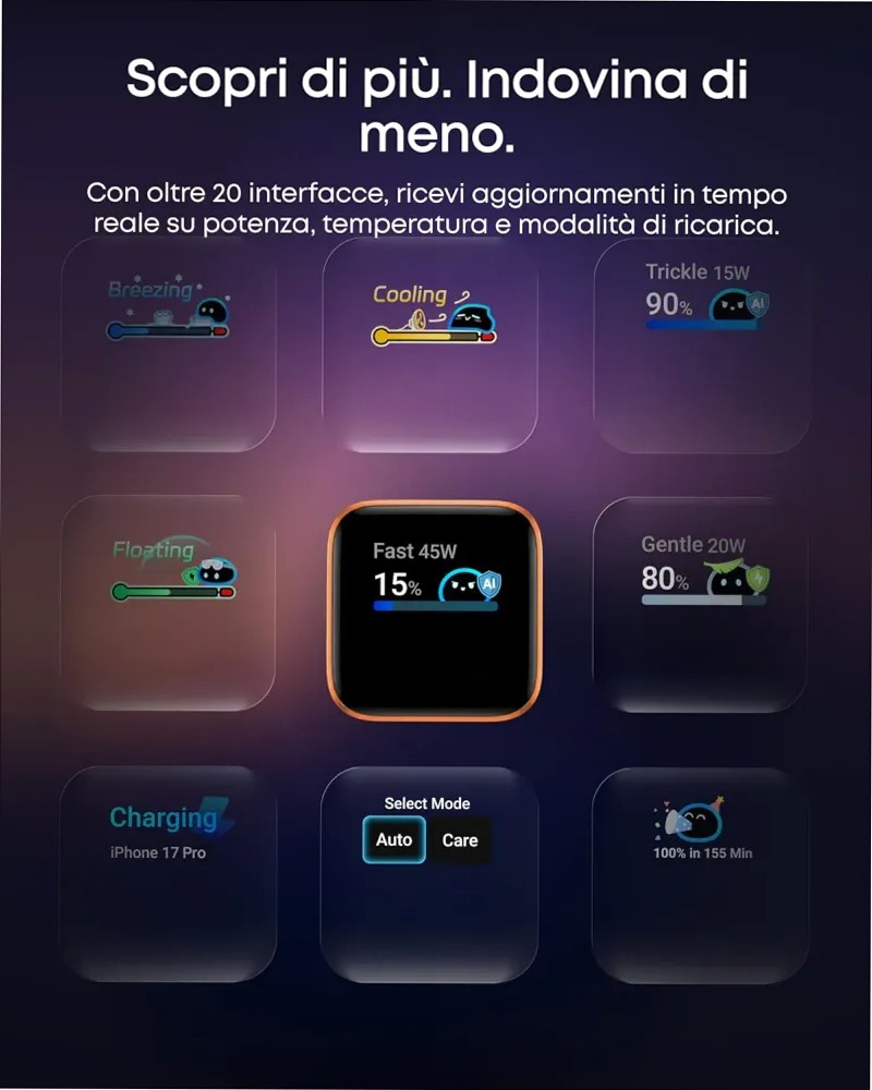 Anker Nano Caricatore (45W, Smart Display)
