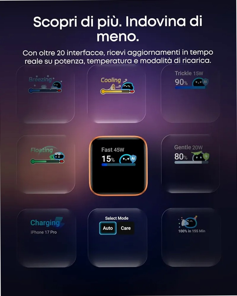 Anker Nano Caricatore (45W, Smart Display)