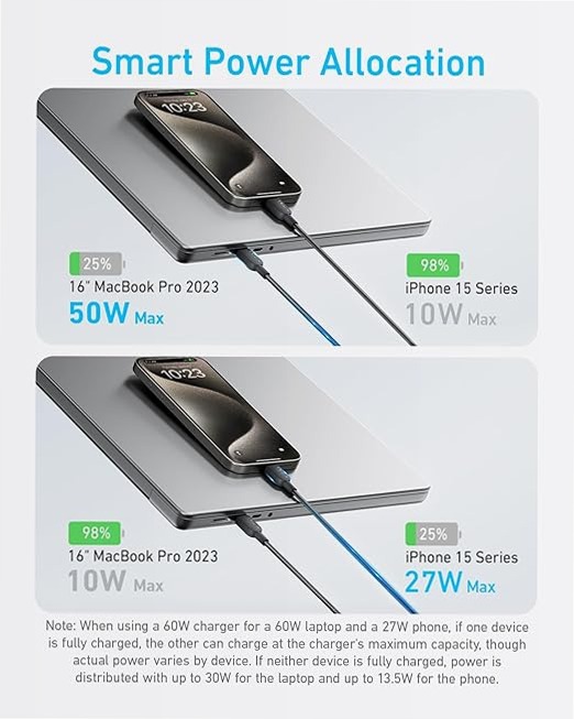 Cavo Anker 2 in 1 da USB-C a USB-C (1,2 m, 140 W, intrecciato)