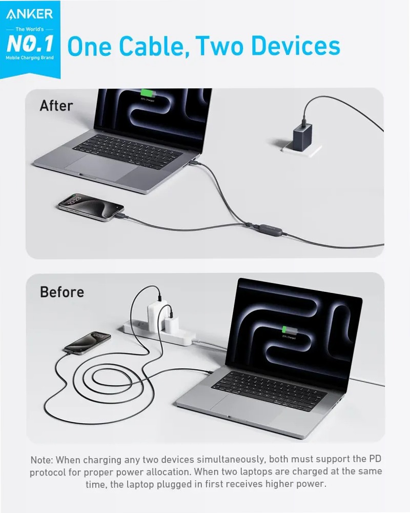 Cavo Anker 2 in 1 da USB-C a USB-C (1,2 m, 140 W, intrecciato)