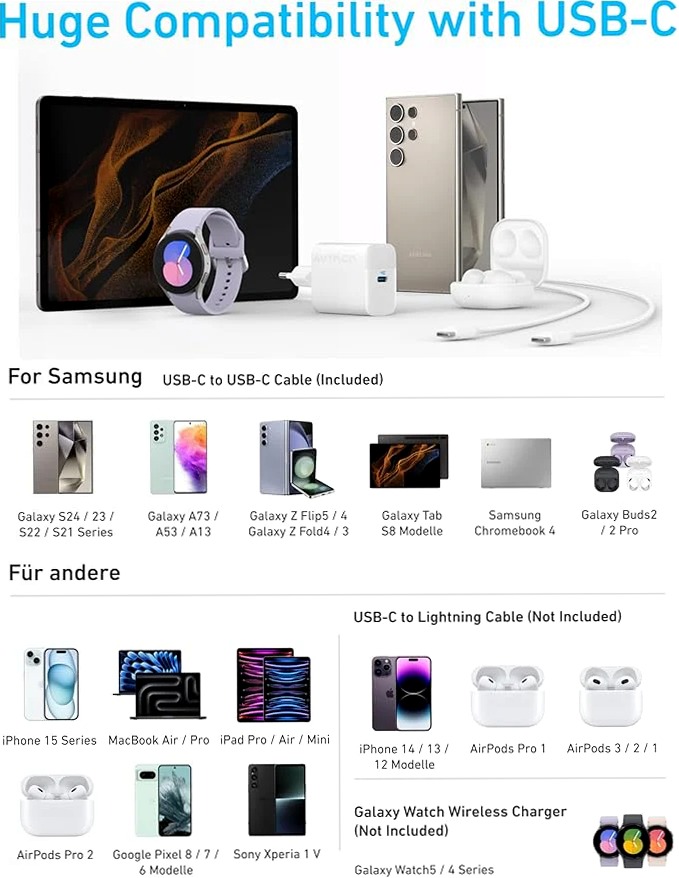 Caricabatterie rapido Anker USB-C da 45 W
