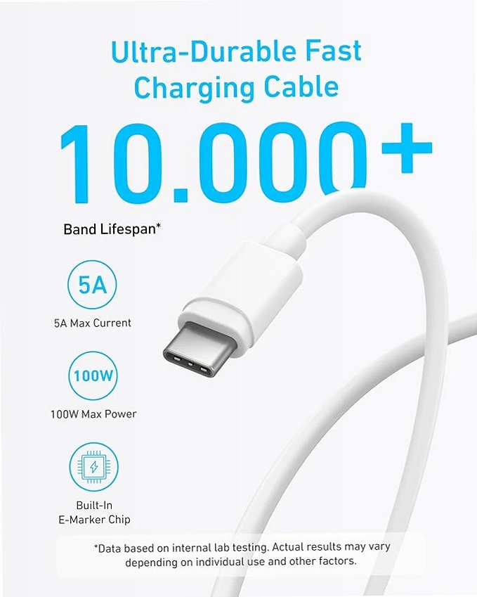Caricabatterie rapido Anker USB-C da 45 W