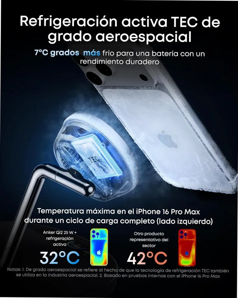 Anker Prime Stazione di Ricarica Wireless(Supporto 3 in 1)