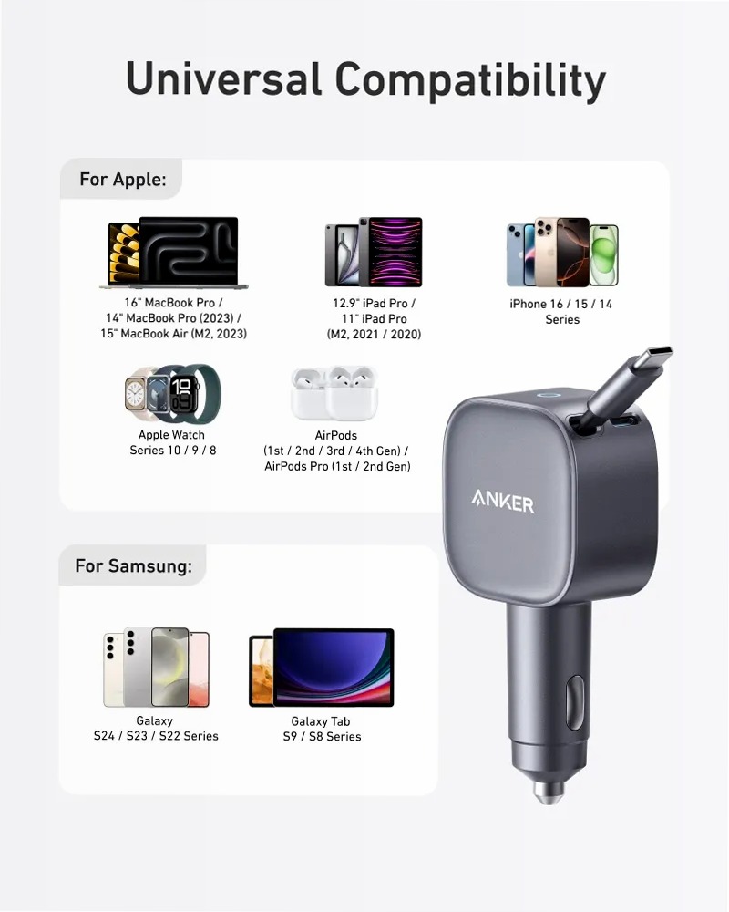 Caricabatterie per auto Anker Nano 75W