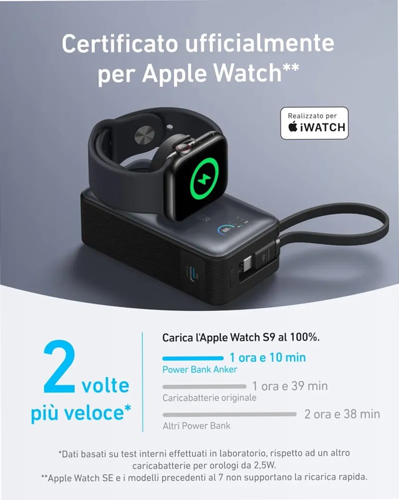 Anker MagGo Power Bank (10K, 35W, per Apple Watch)