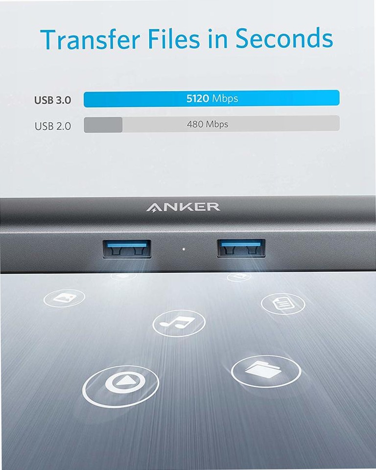 Hub USB-C Anker 533 (5 in 1, sottile)