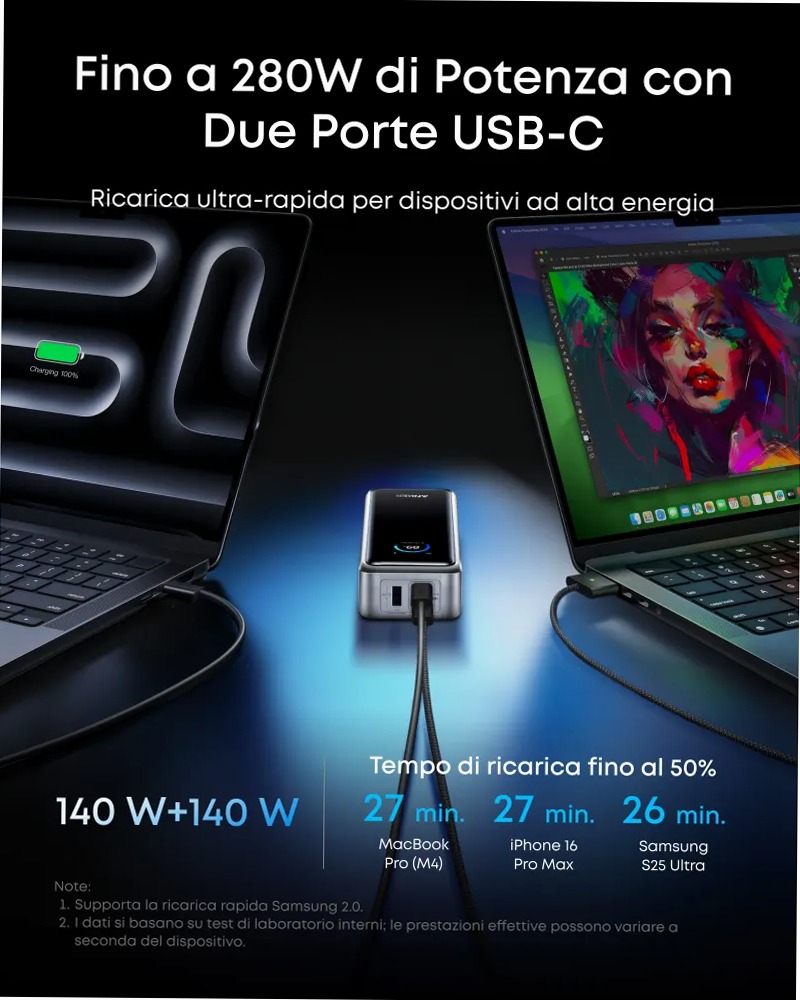 Anker Prime Powerbank (26K, 300W)+Cavo Anker Prime da USB-C a USB-C