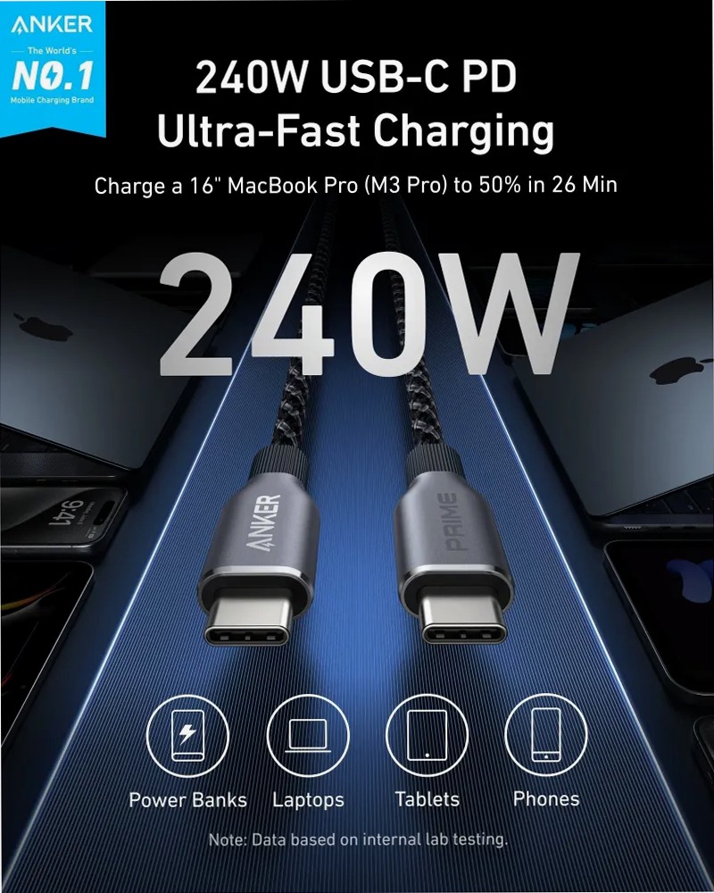 Anker Prime Powerbank (26K, 300W)+Cavo Anker Prime da USB-C a USB-C