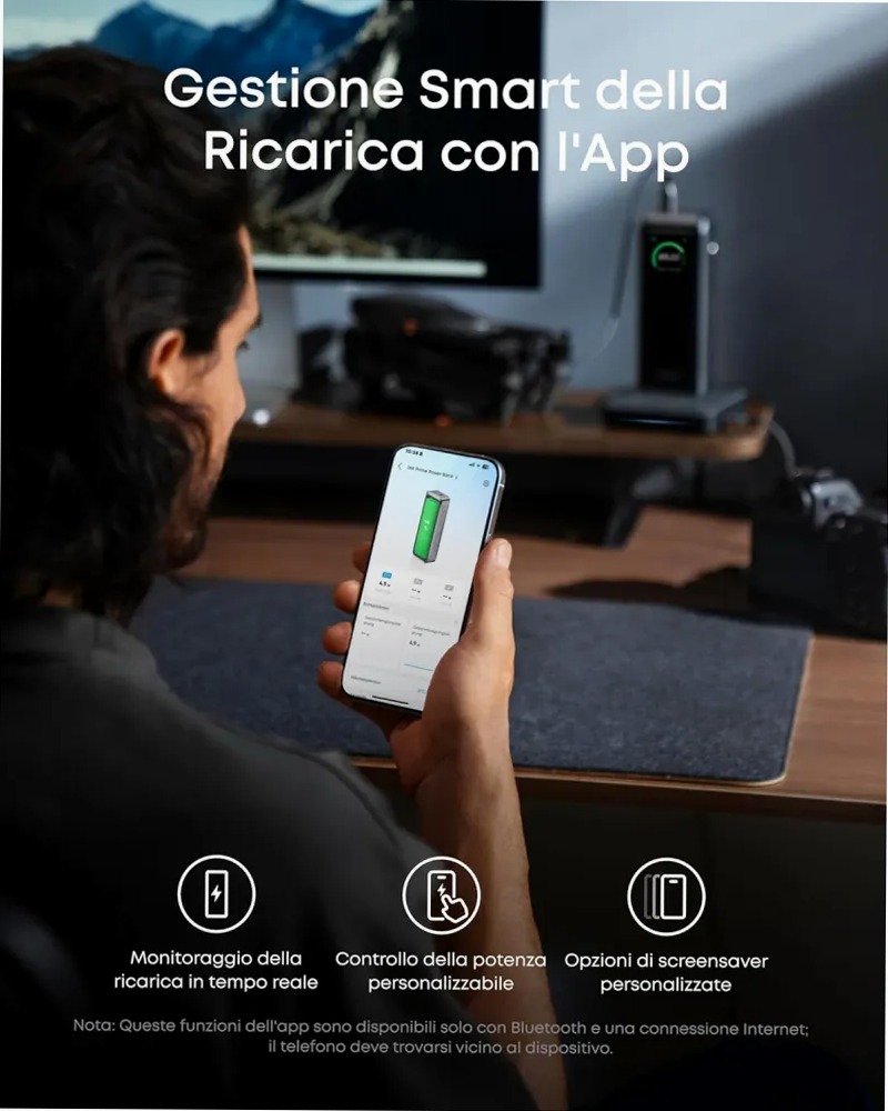Anker Prime Powerbank (26K, 300W)+Cavo Anker Prime da USB-C a USB-C