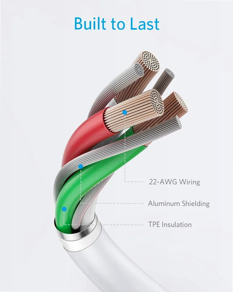 Cavo Anker 321 da USB-A a Lightning (0,9 m / 1,8 m / 3 m)