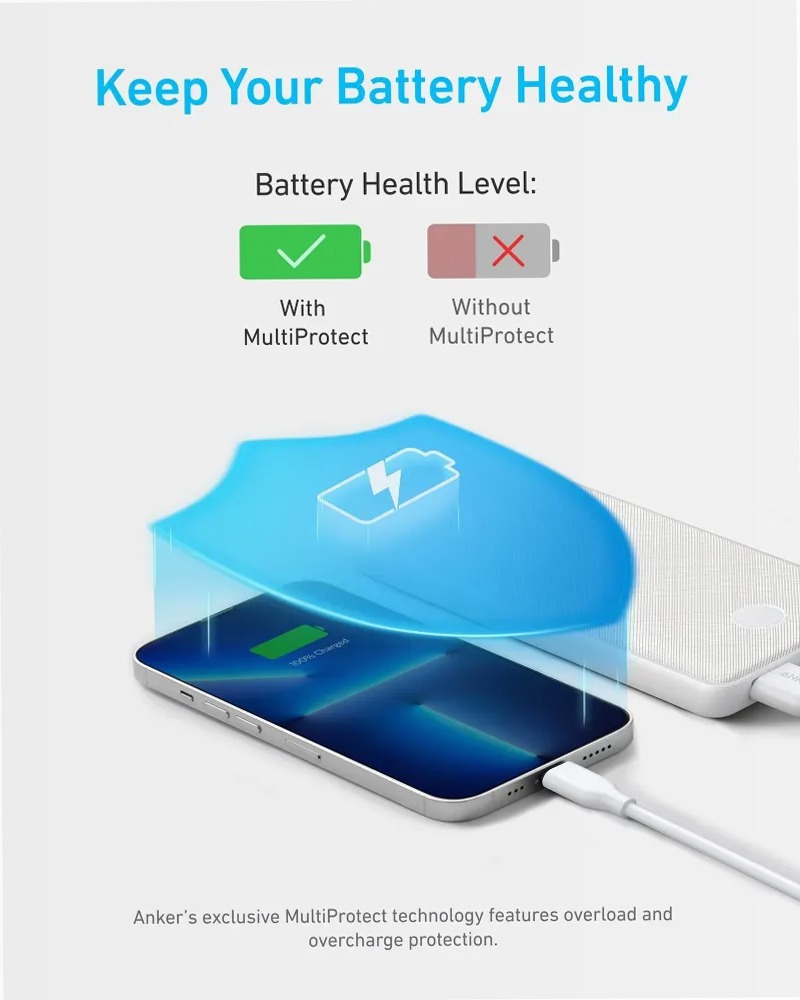 Anker 313 Power Bank (PowerCore 10K)