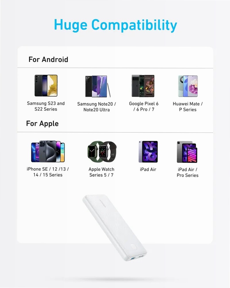Anker 313 Power Bank (PowerCore 10K)