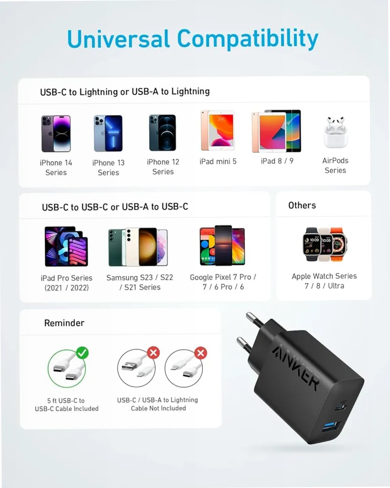 Caricabatterie Anker da 20 W (iPhone/iPad, USB-C, cavo da 1,5 m)