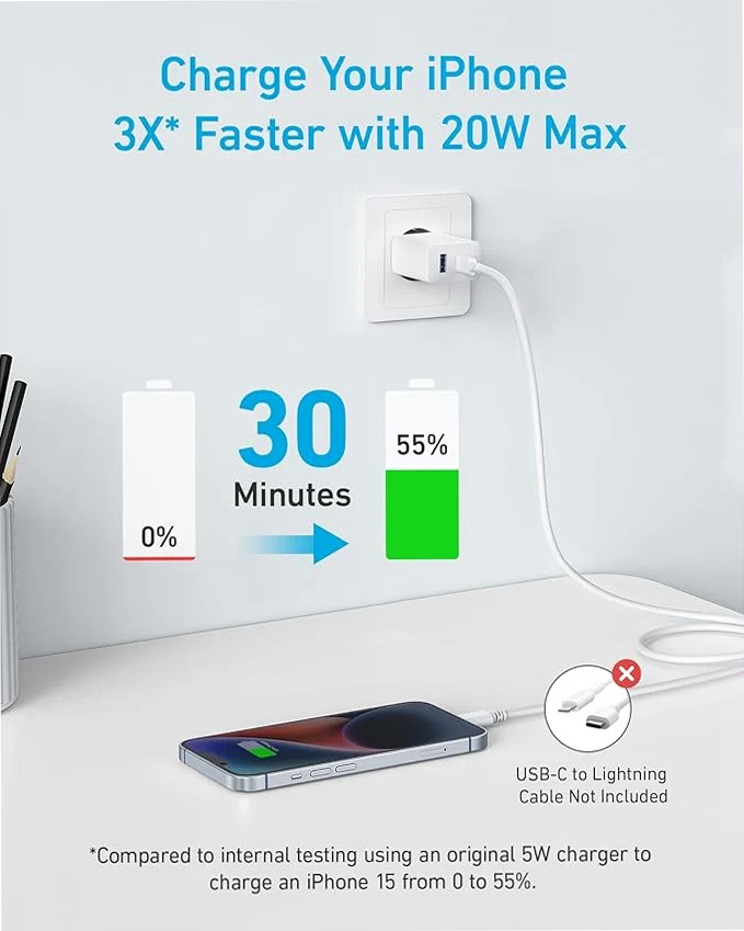 Caricabatterie Anker da 20 W (iPhone/iPad, USB-C, cavo da 1,5 m)