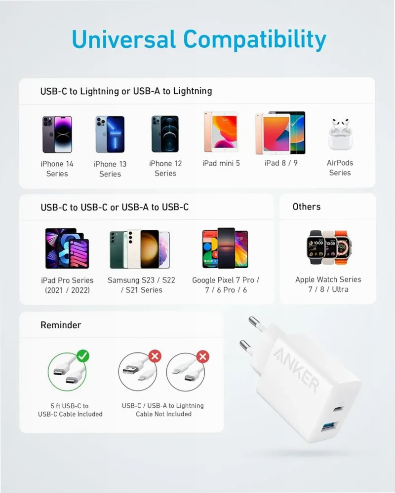 Caricabatterie Anker da 20 W (iPhone/iPad, USB-C, cavo da 1,5 m)