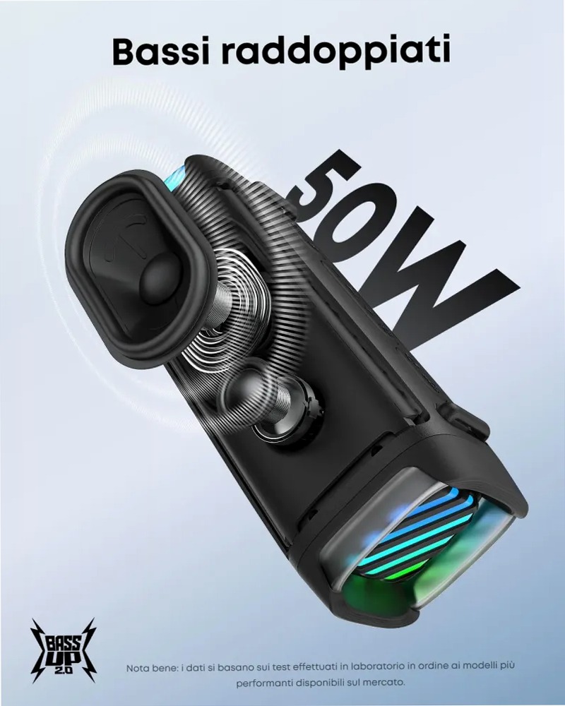soundcore Boom 3i | Altoparlante portatile robusto per esterni