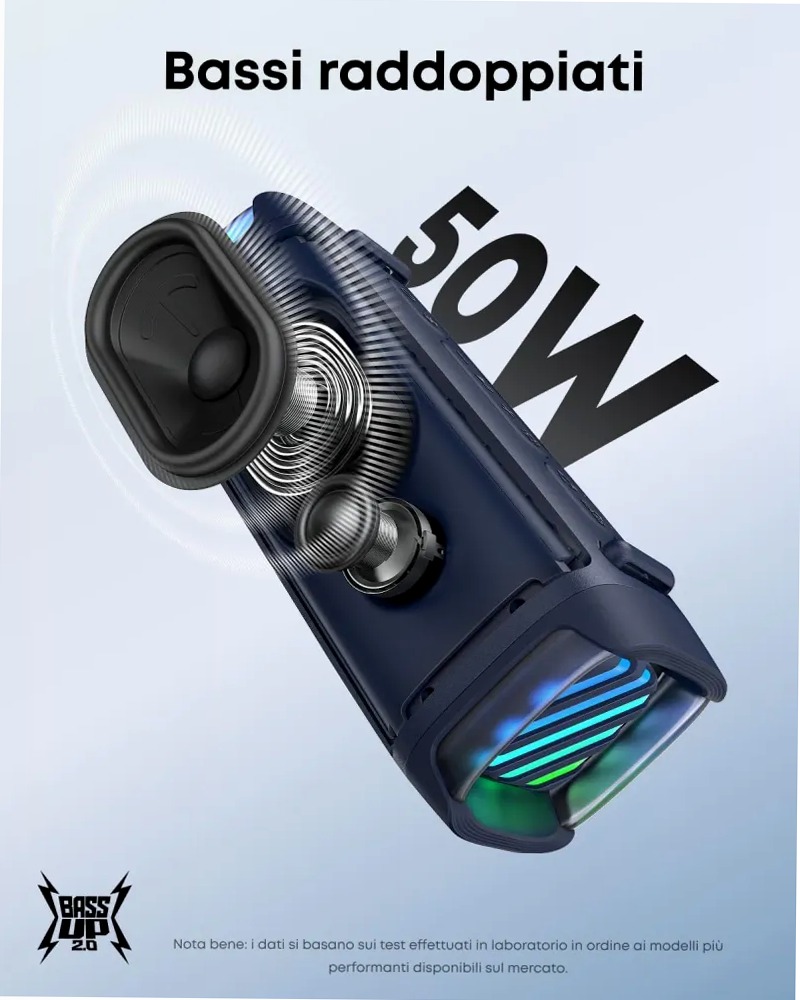 soundcore Boom 3i | Altoparlante portatile robusto per esterni