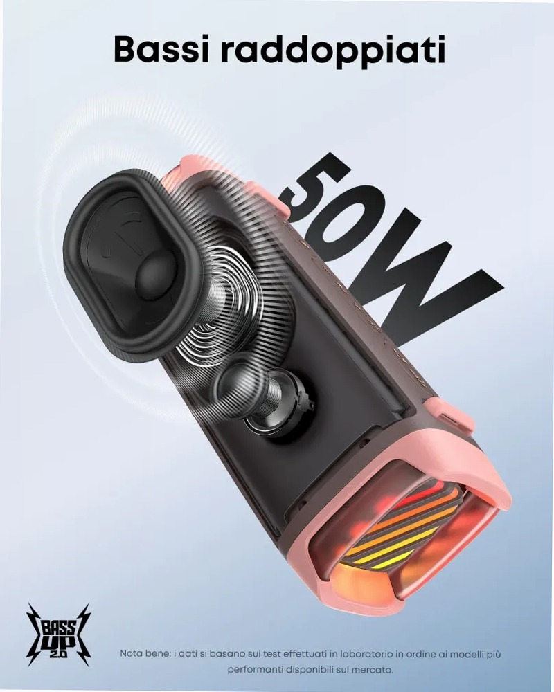 soundcore Boom 3i | Altoparlante portatile robusto per esterni