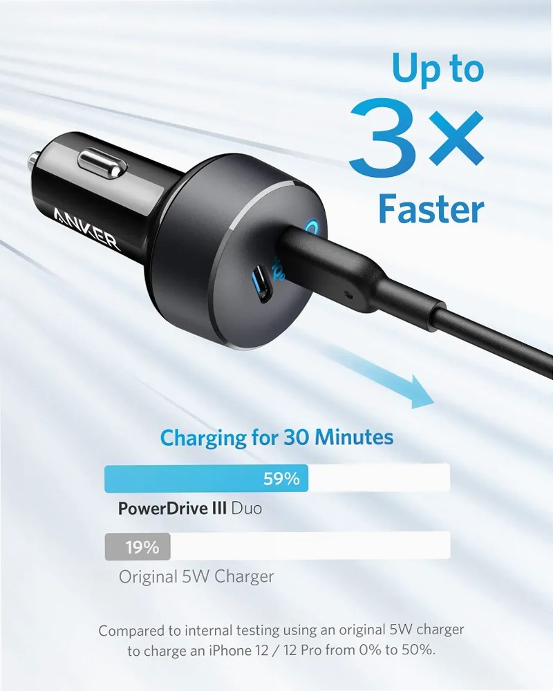 Caricabatterie da auto Anker PowerDrive III Duo USB-C