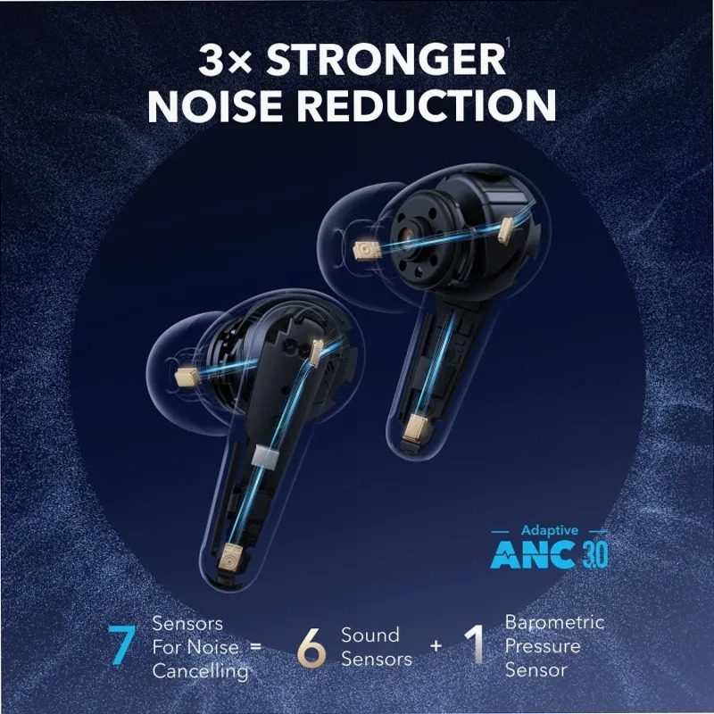 soundcore Liberty 4 Pro | Auricolari true-wireless con cancellazione del rumore