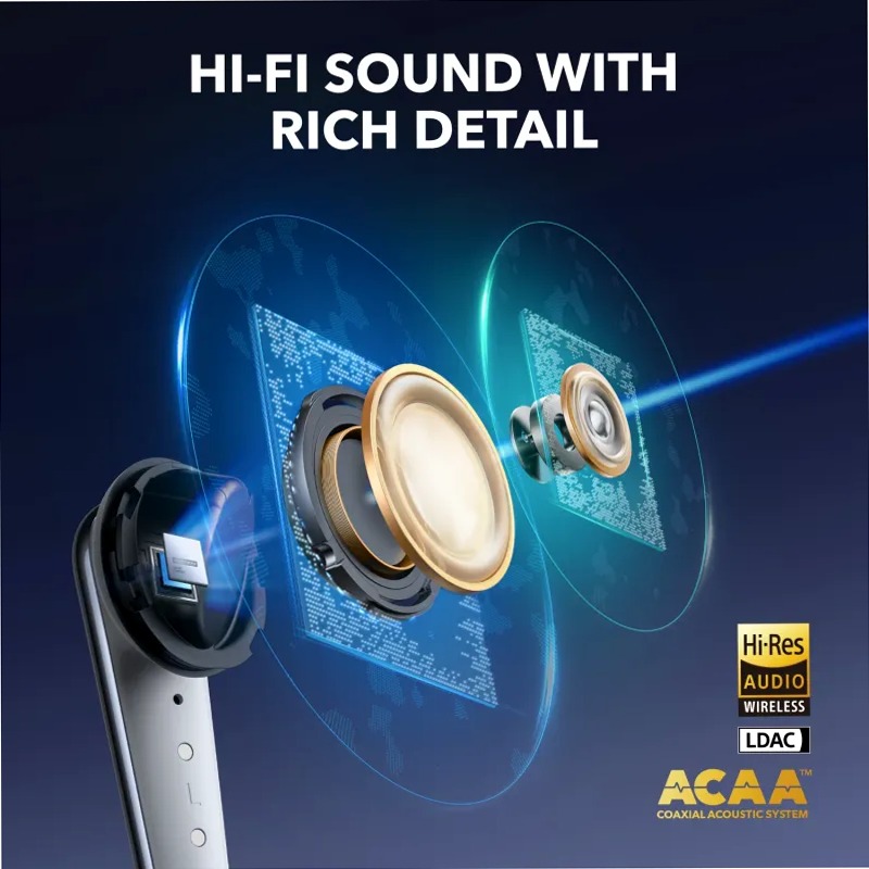 soundcore Liberty 4 Pro | Auricolari true-wireless con cancellazione del rumore