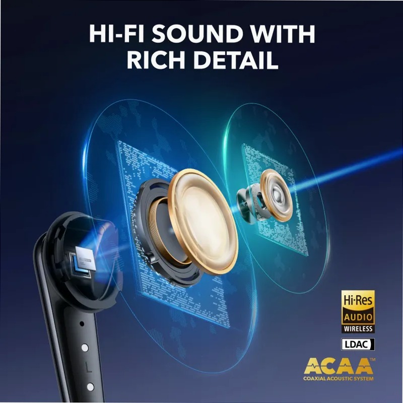 soundcore Liberty 4 Pro | Auricolari true-wireless con cancellazione del rumore