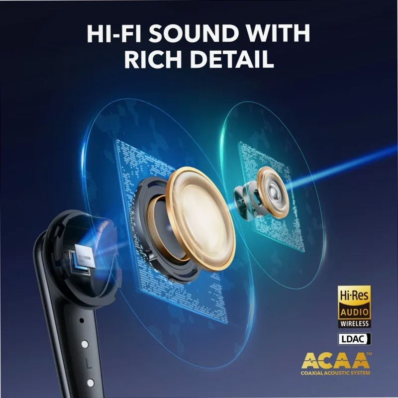 soundcore Liberty 4 Pro | Auricolari true-wireless con cancellazione del rumore
