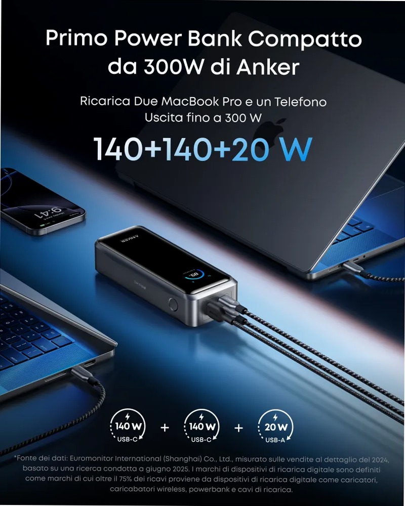 Anker Prime Powerbank (26K, 300W)+Base di ricarica Anker da 100 W per Anker Prime Power Bank