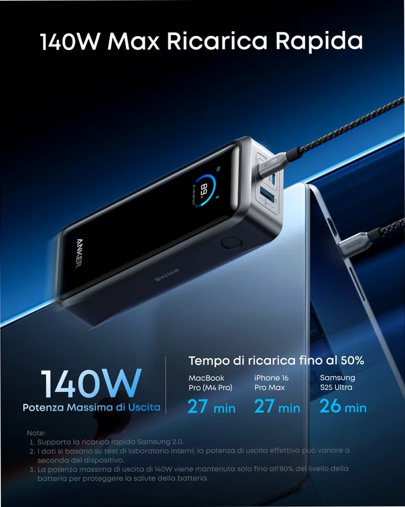 Anker Prime Powerbank (26K, 300W)+Base di ricarica Anker da 100 W per Anker Prime Power Bank