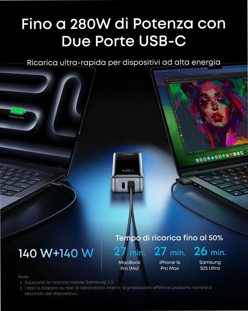 Anker Prime Powerbank (26K, 300W)+Base di ricarica Anker da 100 W per Anker Prime Power Bank