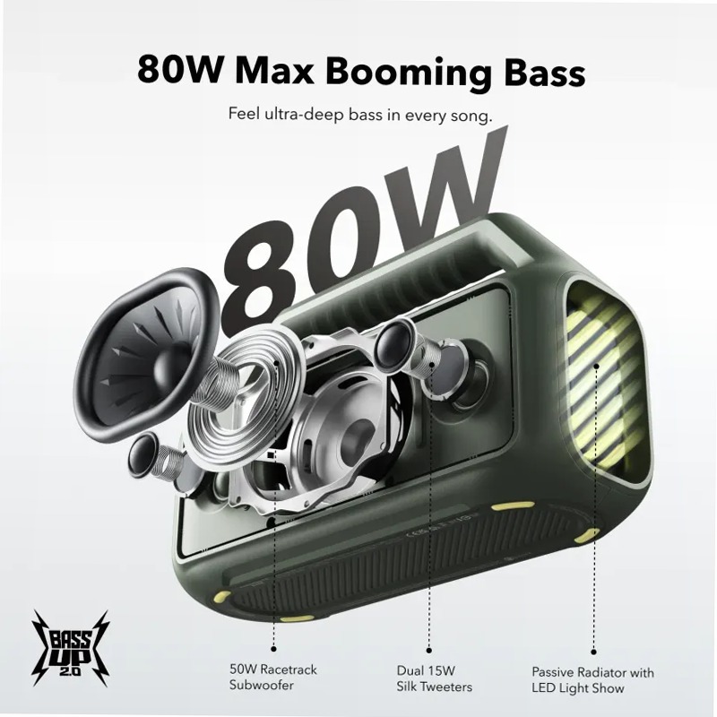 soundcore Boom 2 | Altoparlante Bluetooth portatile