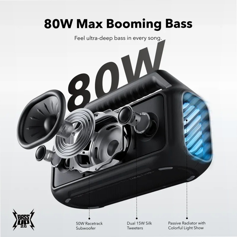 soundcore Boom 2 | Altoparlante Bluetooth portatile