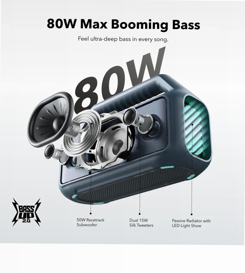 soundcore Boom 2 | Altoparlante Bluetooth portatile