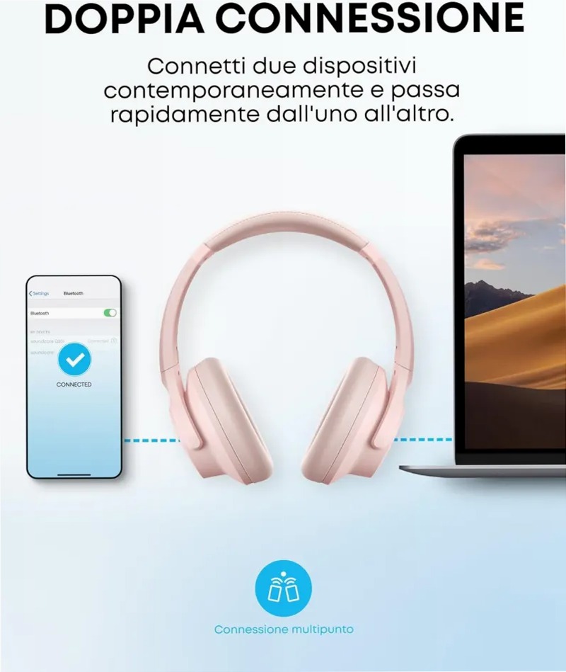 soundcore Q20i | Cuffie ANC