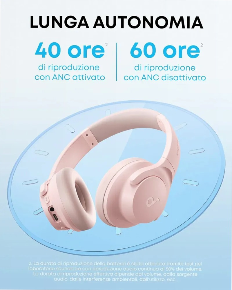 soundcore Q20i | Cuffie ANC