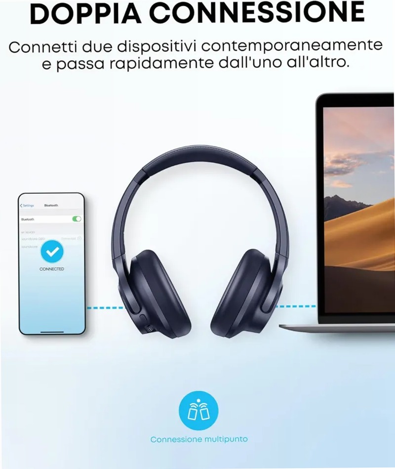 soundcore Q20i | Cuffie ANC