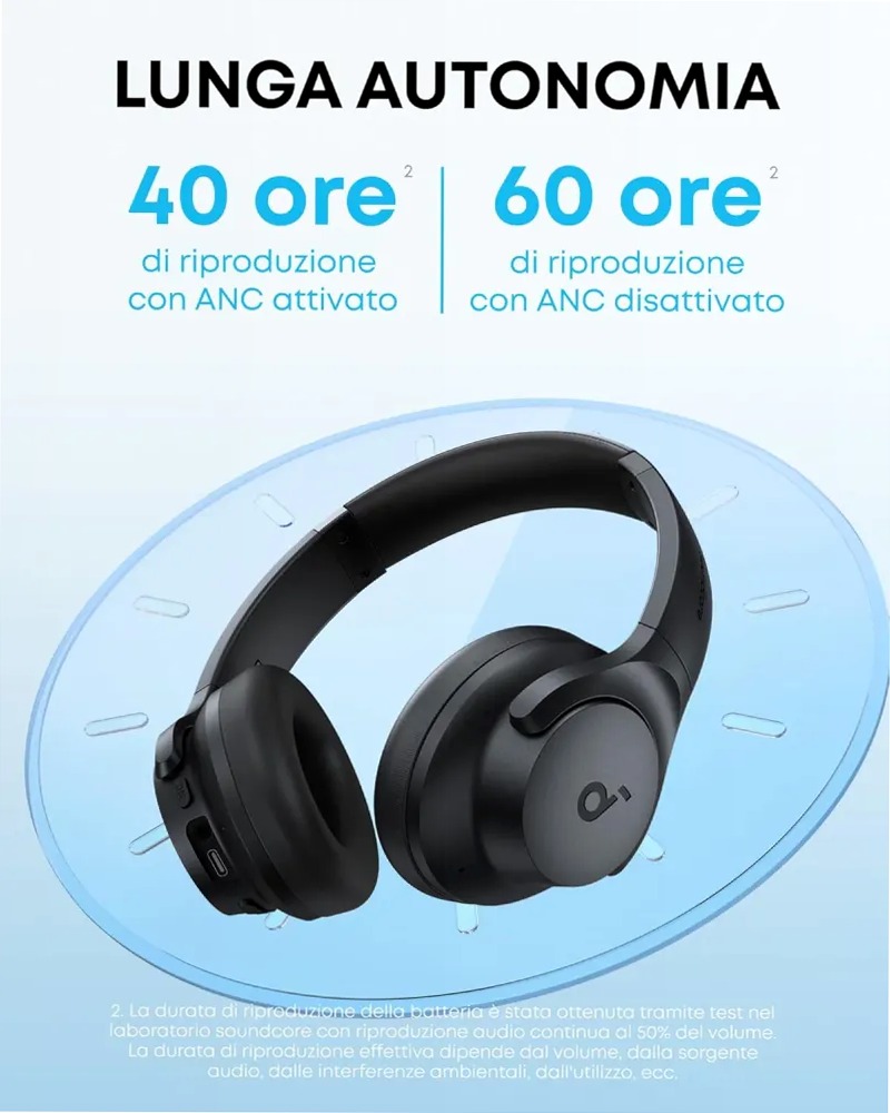 soundcore Q20i | Cuffie ANC