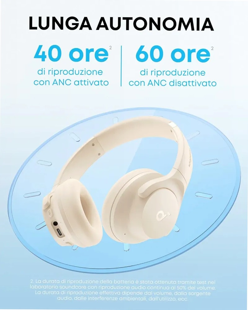 soundcore Q20i | Cuffie ANC