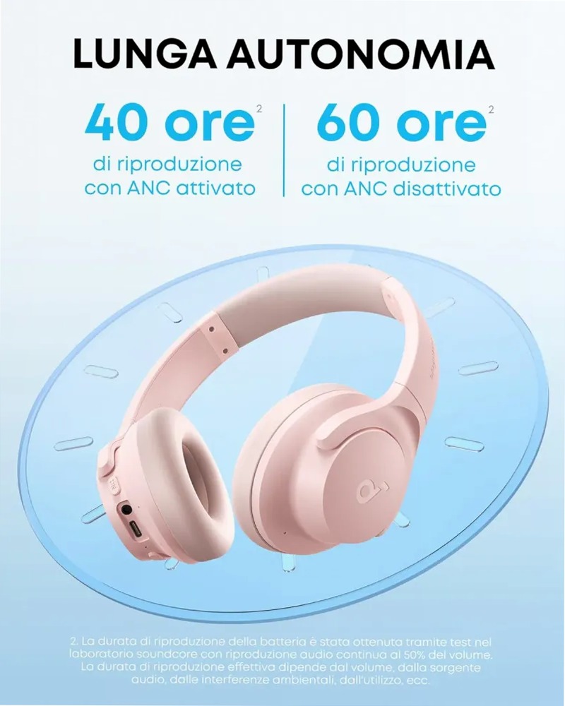 soundcore Q20i | Cuffie ANC