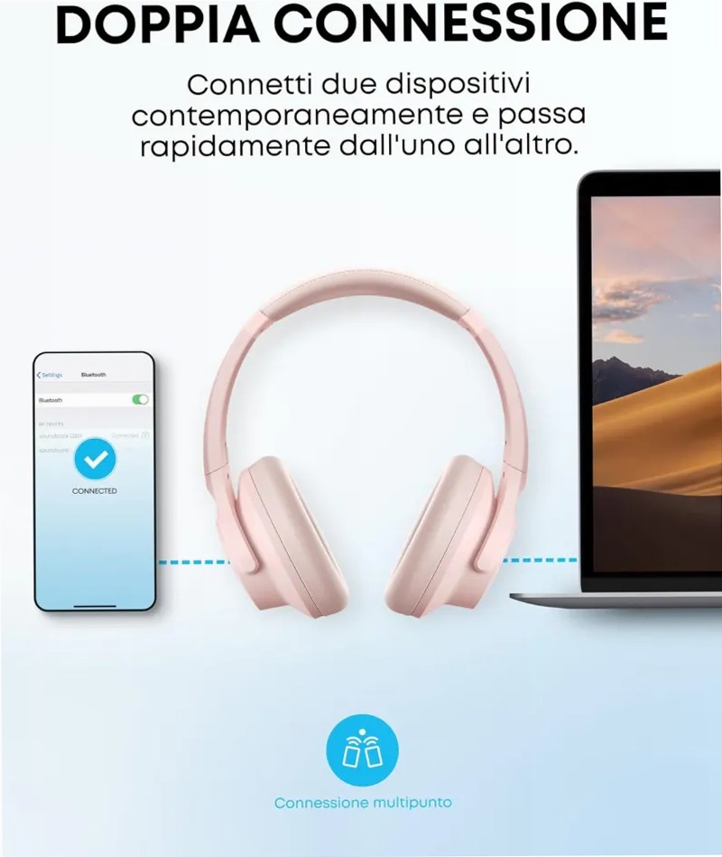 soundcore Q20i | Cuffie ANC