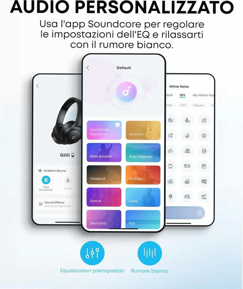 soundcore Q20i | Cuffie ANC