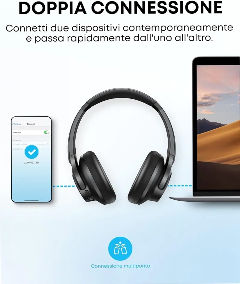 soundcore Q20i | Cuffie ANC