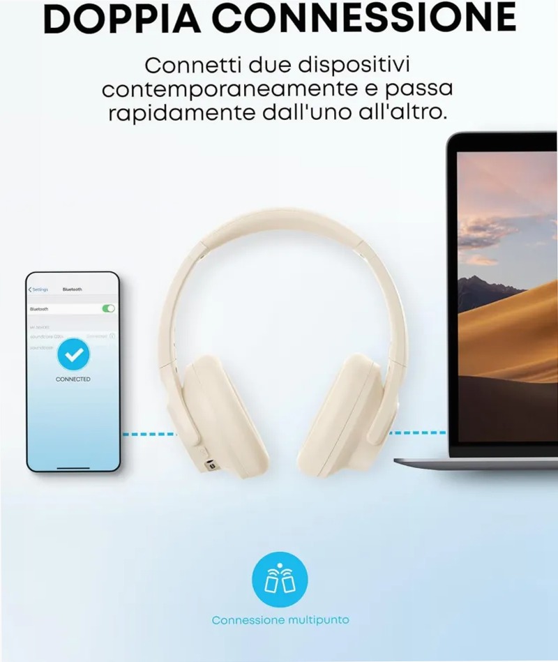 soundcore Q20i | Cuffie ANC