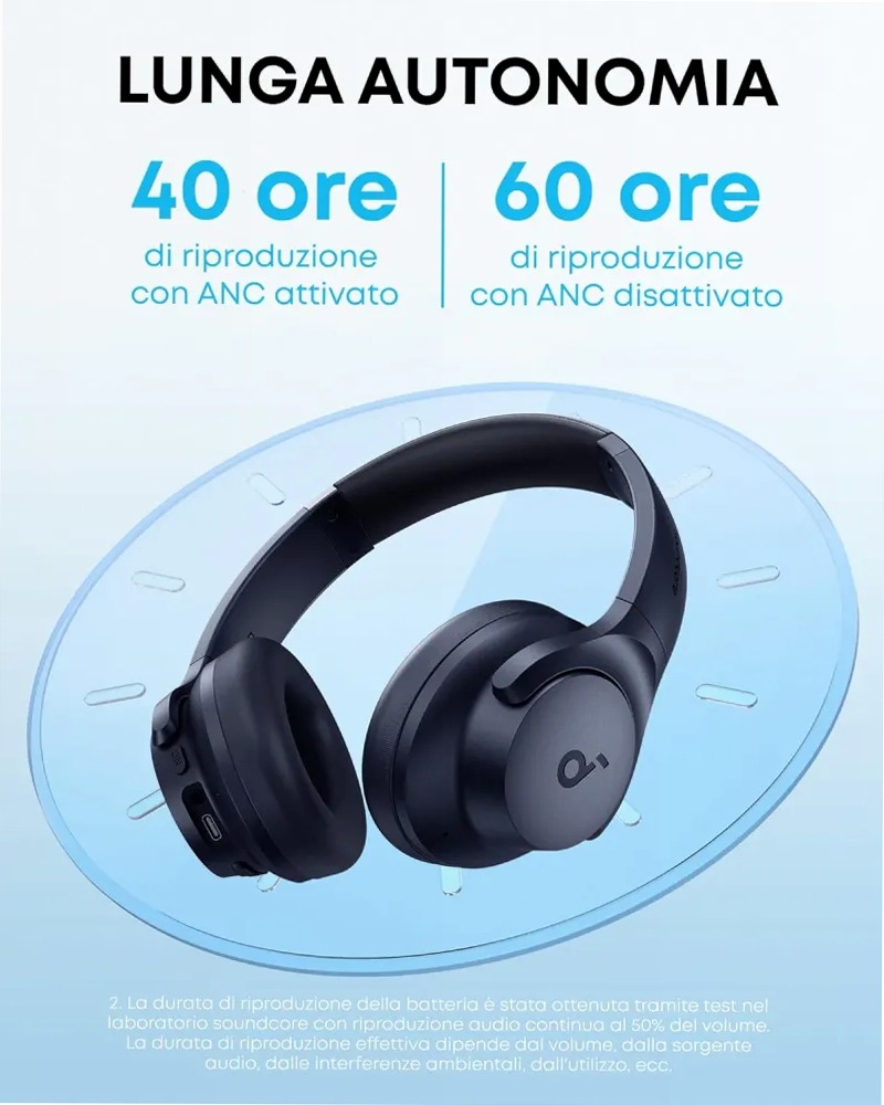 soundcore Q20i | Cuffie ANC