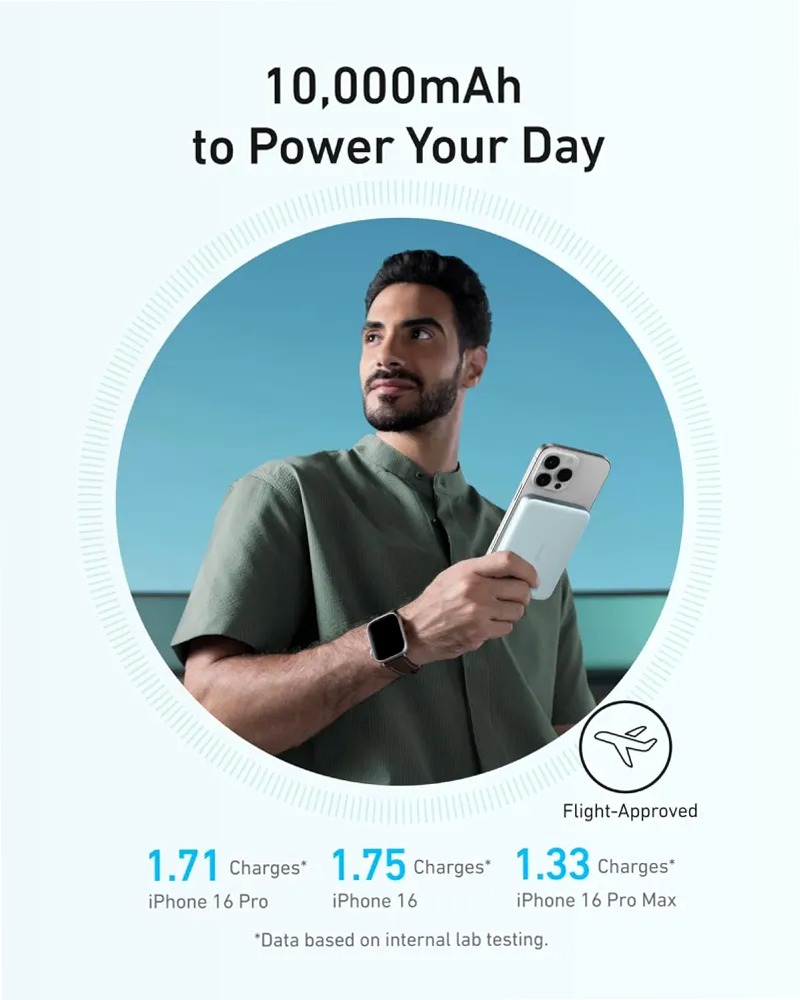 Anker MagGo Power Bank (10K, sottile)