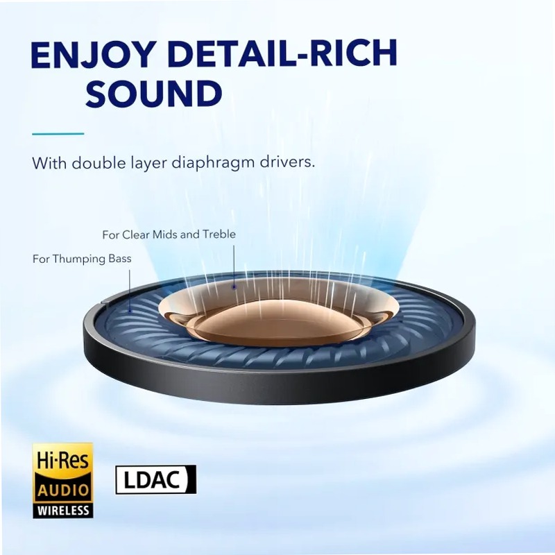 soundcore Space A40 | Auricolari con cancellazione del rumore a lunga durata