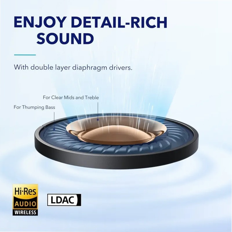 soundcore Space A40 | Auricolari con cancellazione del rumore a lunga durata