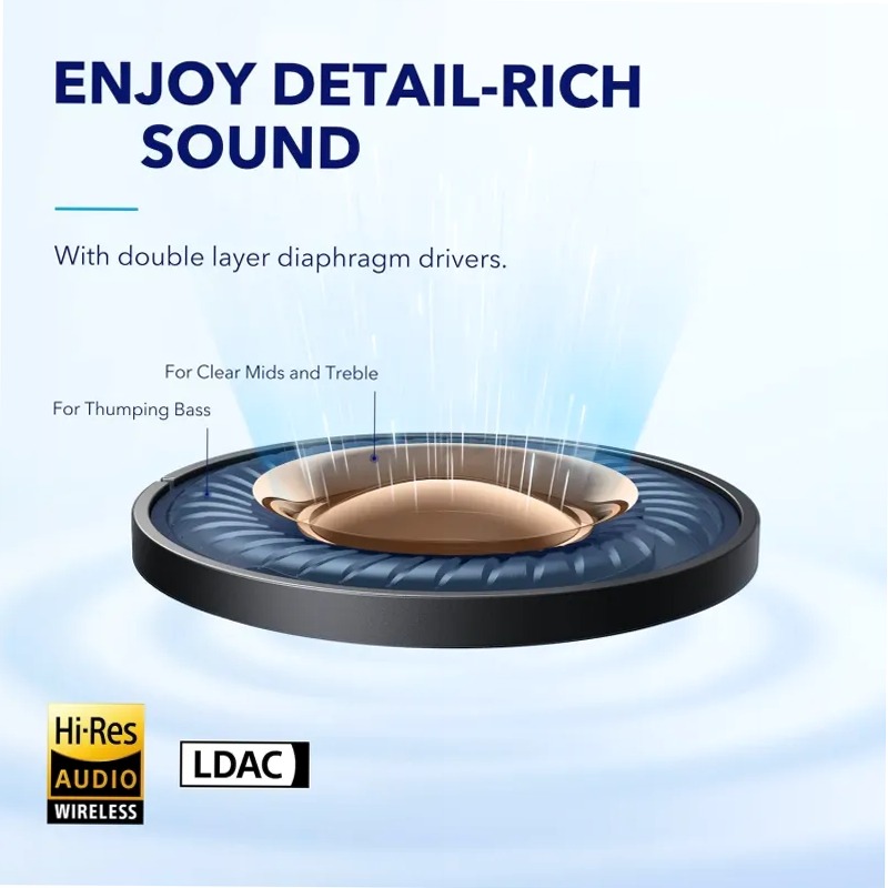 soundcore Space A40 | Auricolari con cancellazione del rumore a lunga durata