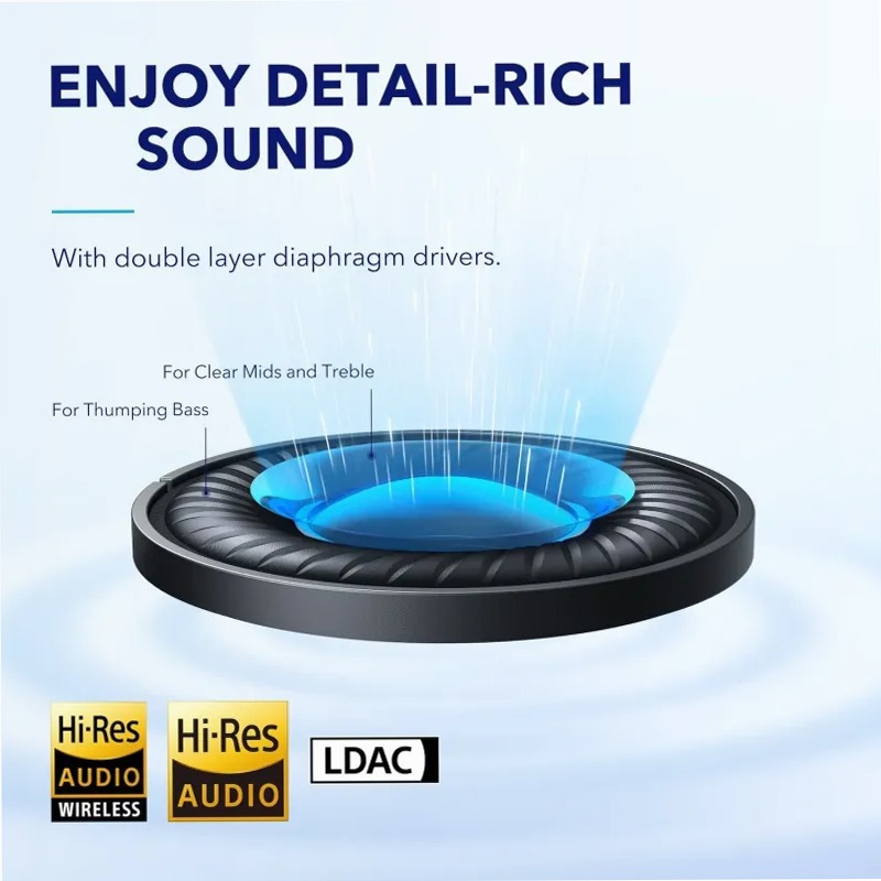 soundcore Space Q45 | Cuffie Bluetooth ANC